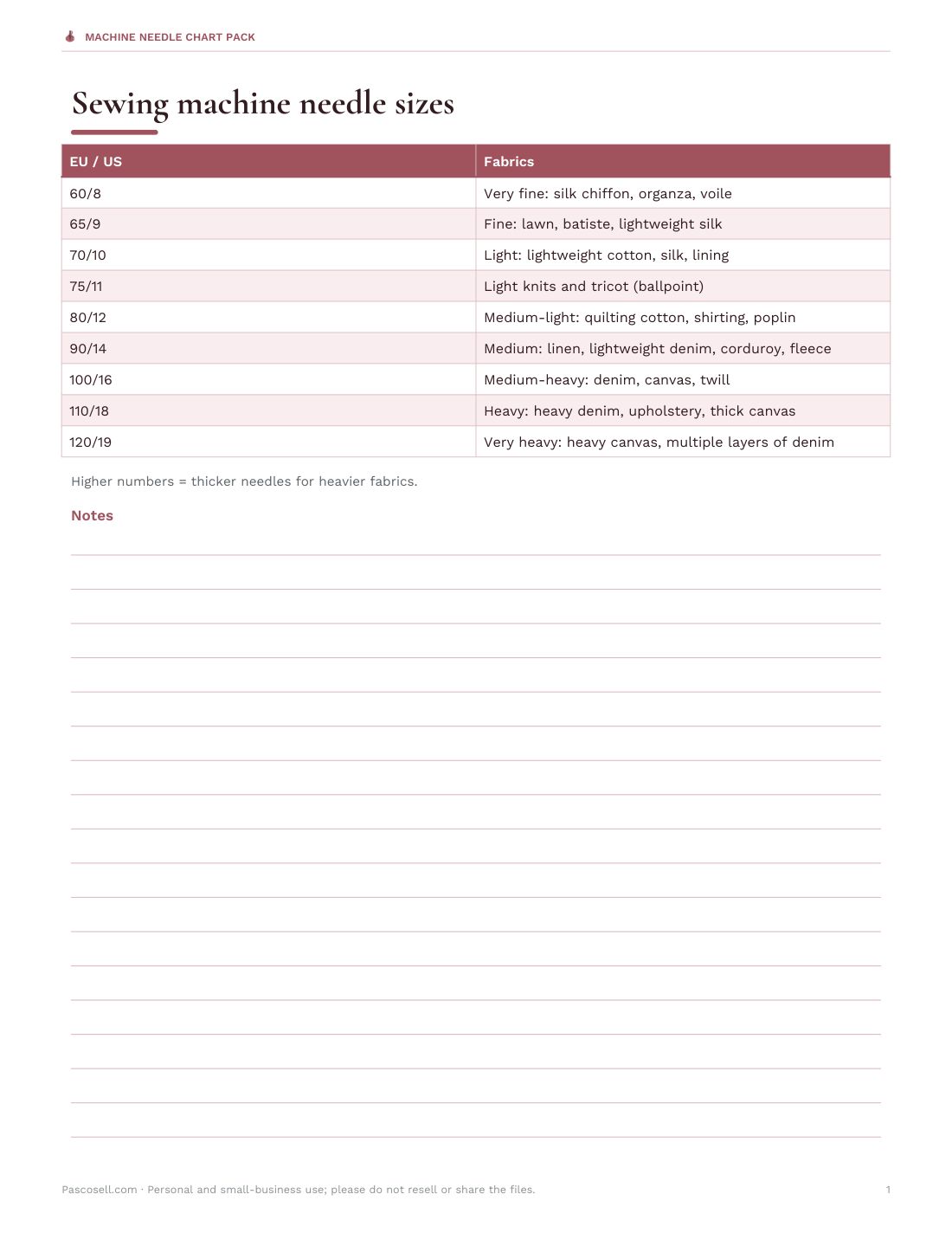Preview of the first page of Size chart (PDF/XLSX)