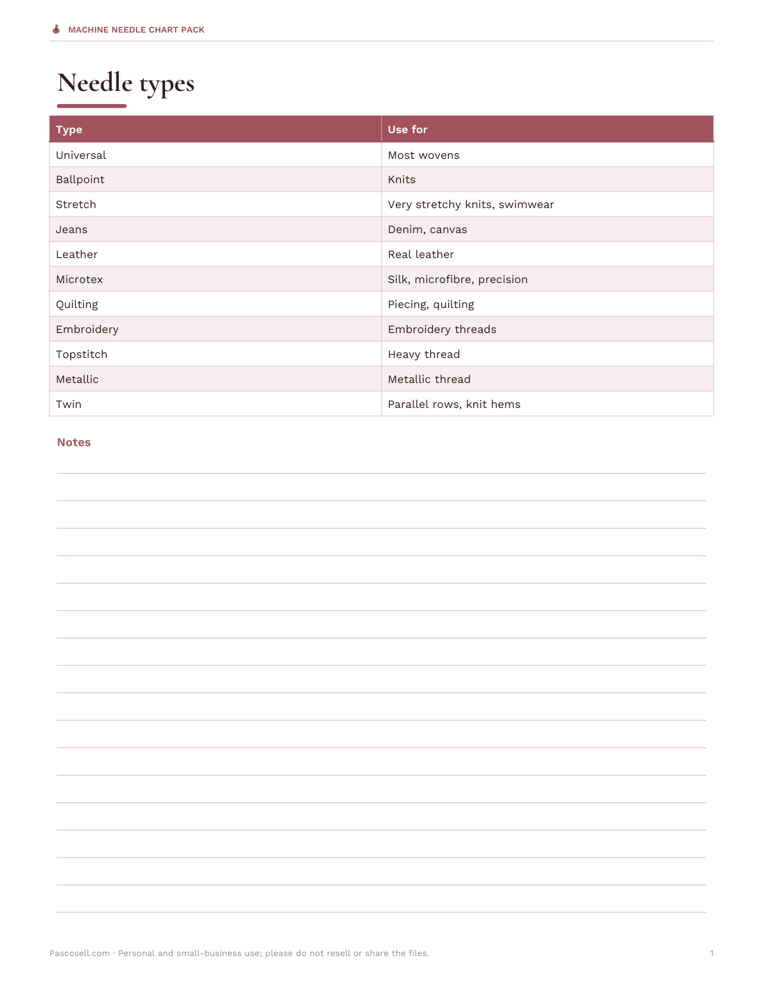 Preview of the first page of Type chart (PDF/XLSX)