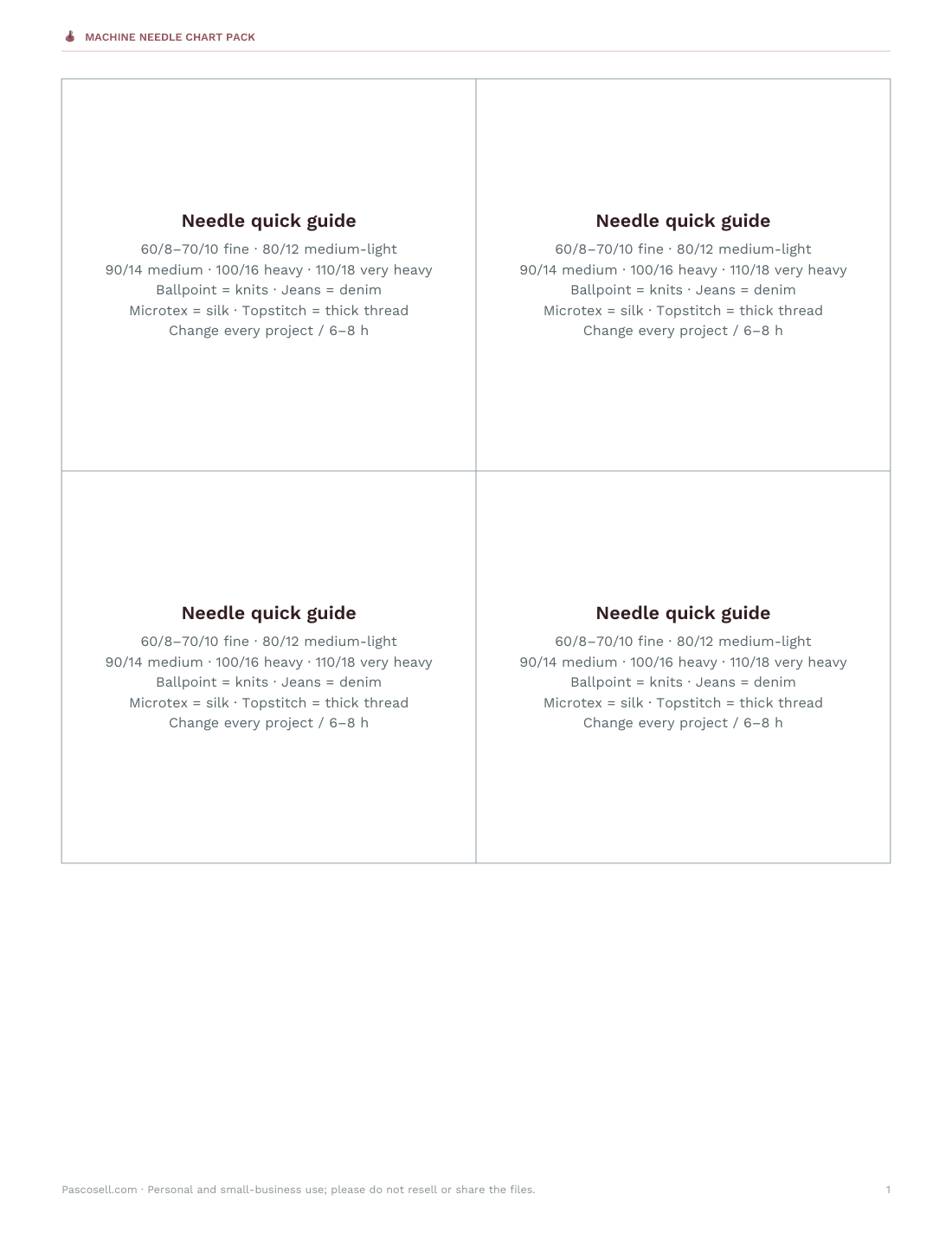 Preview of the first page of Sewing-box card (PDF)